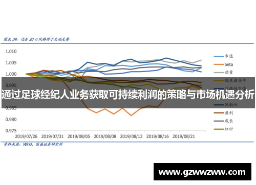 通过足球经纪人业务获取可持续利润的策略与市场机遇分析