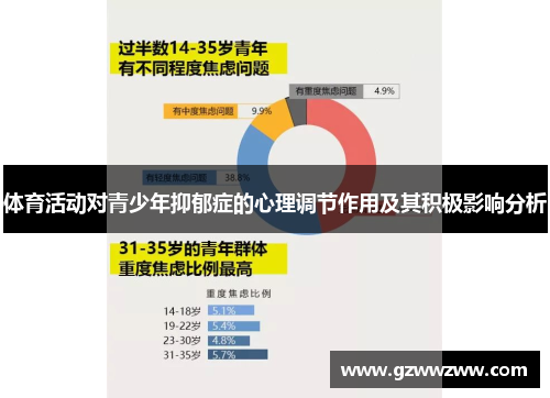 体育活动对青少年抑郁症的心理调节作用及其积极影响分析