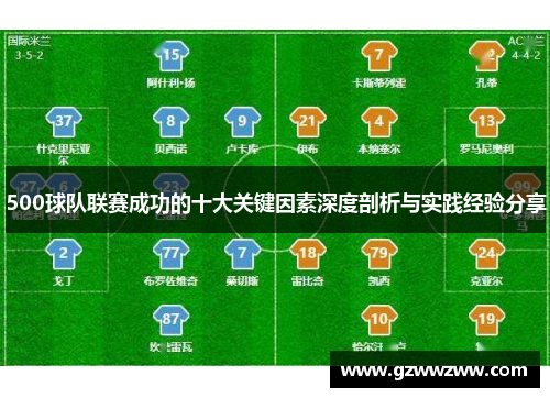 500球队联赛成功的十大关键因素深度剖析与实践经验分享