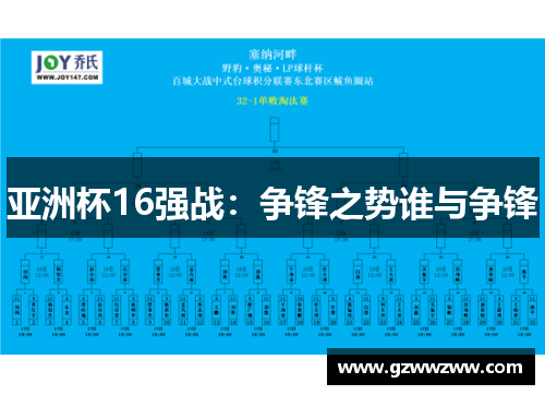 亚洲杯16强战：争锋之势谁与争锋