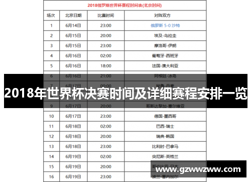 2018年世界杯决赛时间及详细赛程安排一览