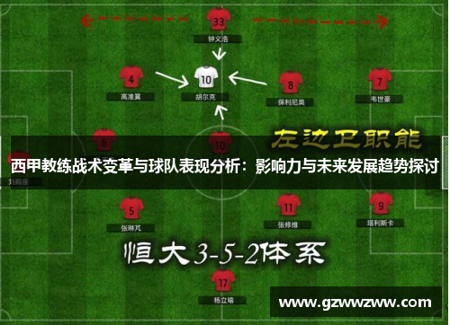 西甲教练战术变革与球队表现分析：影响力与未来发展趋势探讨